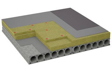 considerations of Nunclose flat roofing insulation